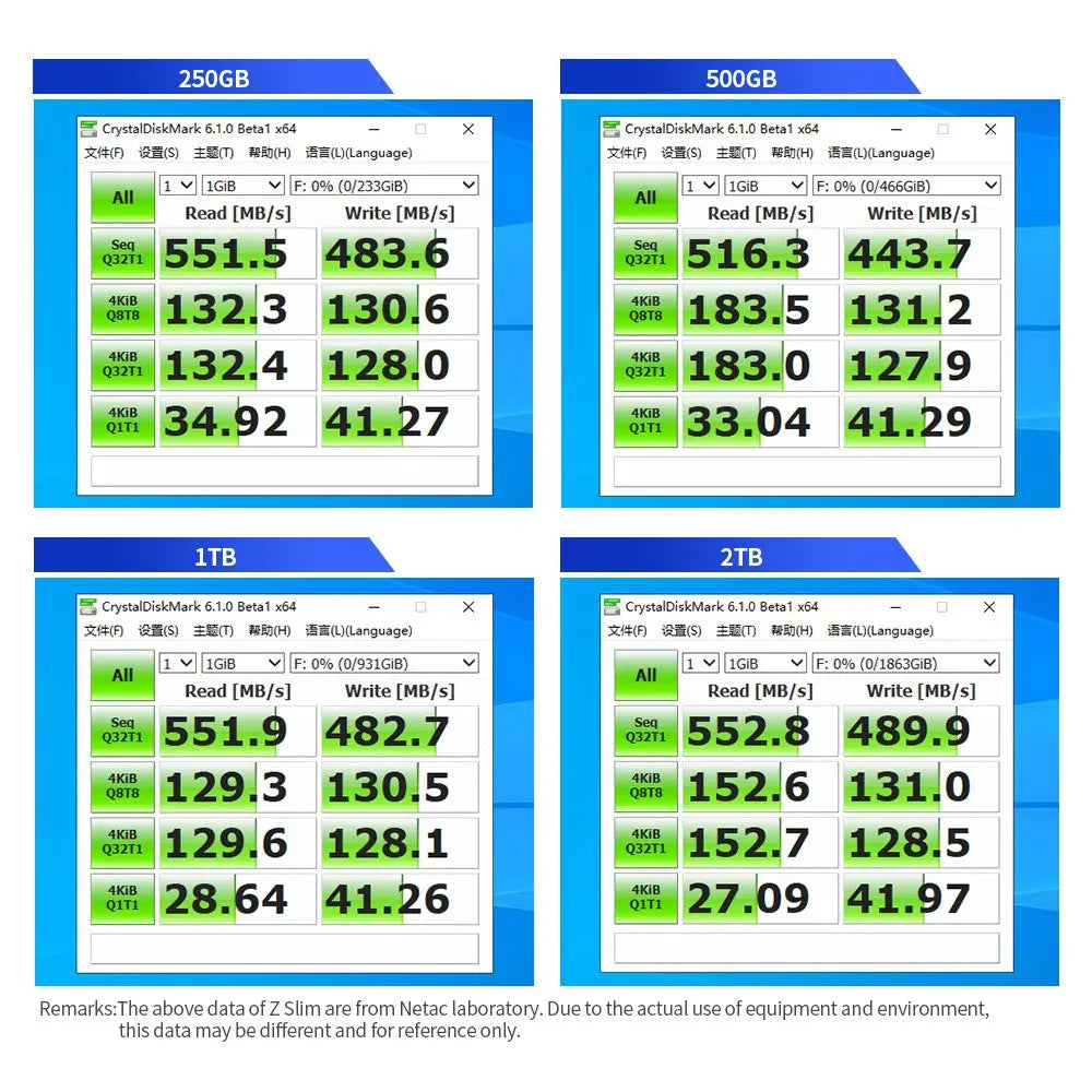 Netac ZSLIM Portable External SSD – Shockproof USB 3.0 Storage with 3-Year Warranty