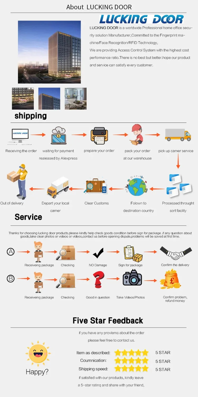 LUCKING DOOR Tuya Smart Fingerprint Cabinet Lock – Bluetooth App, Password & Key Unlock