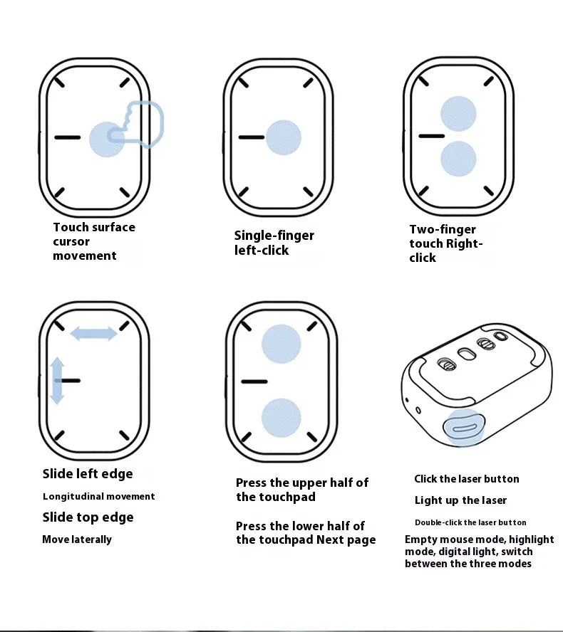 KSADKVOR CHP04 AI Smart Air Mouse – Bluetooth Wireless Gyro Remote with Voice & Recording