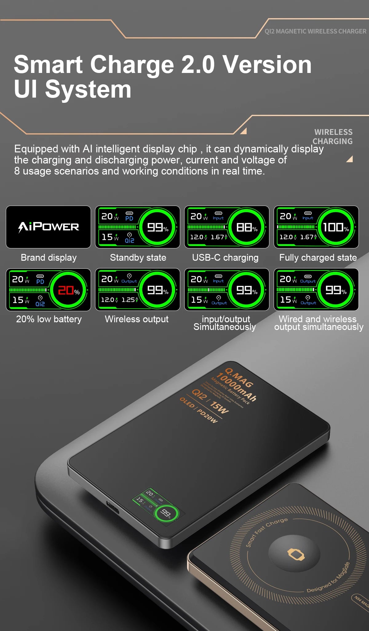 Magnetic Wireless Power Bank 5000/10000mAh – 3-in-1 Fast Charger with Digital Display