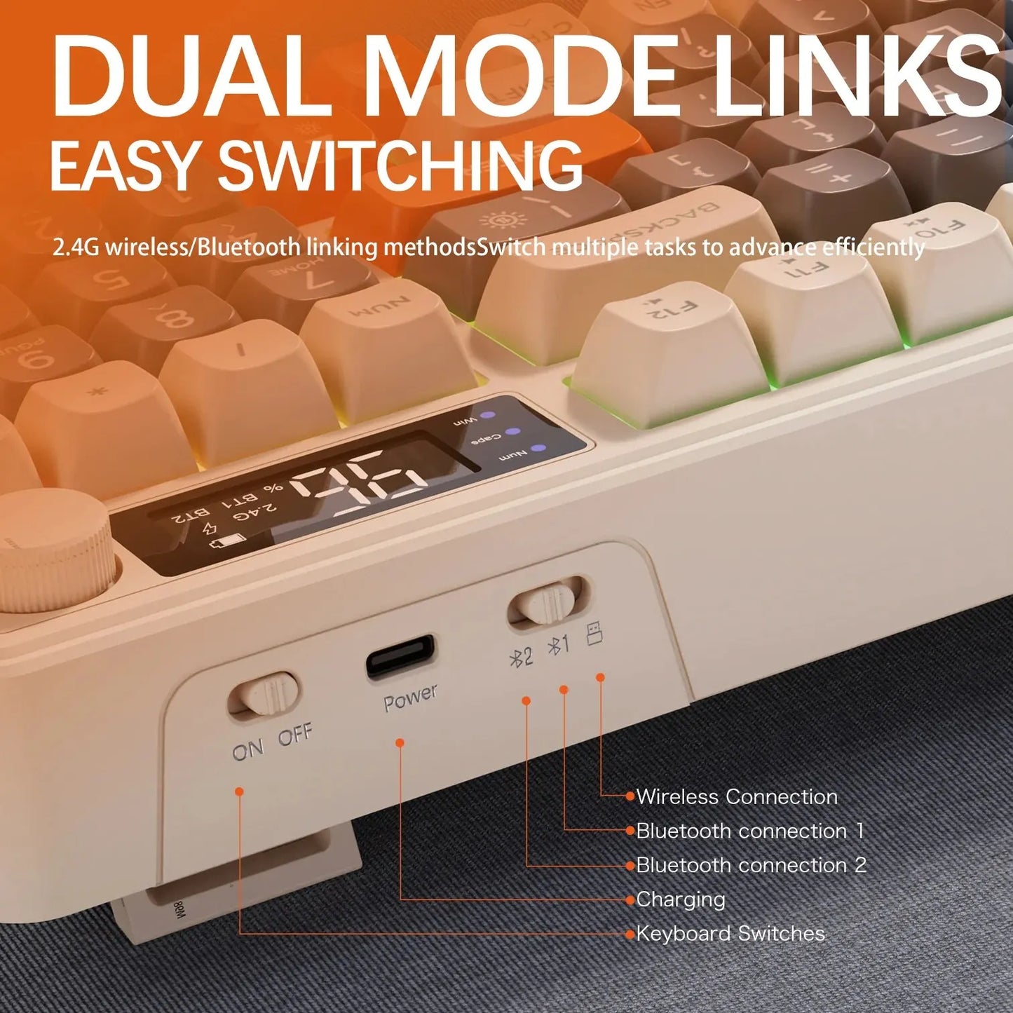 FREEWOLF M96 Wireless Keyboard & Mouse Combo – Dual Mode, Smart Screen, RGB Backlight