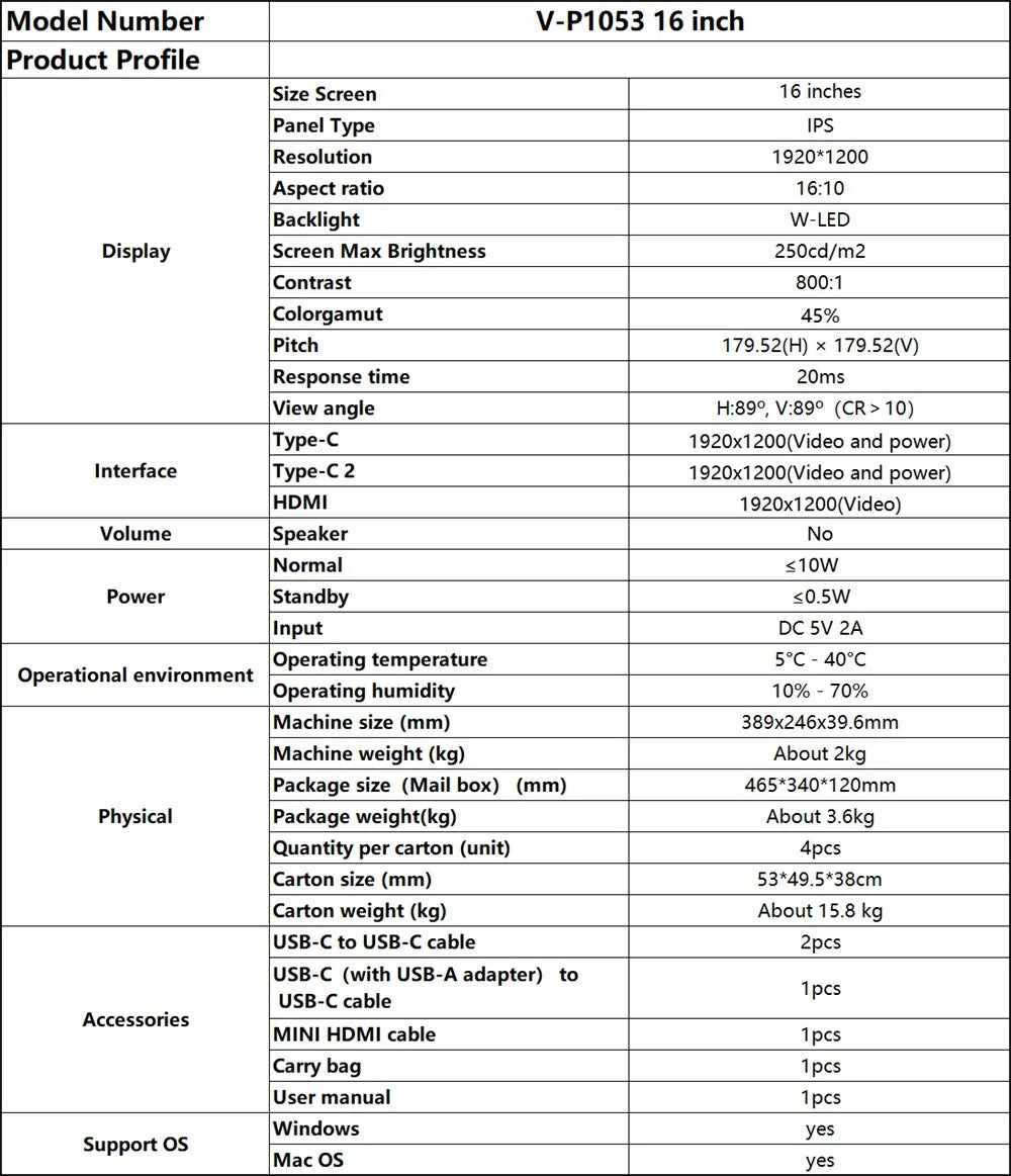 Rospider 16″ Triple Screen Laptop Extender IPS Monitor | 1920×1200 FHD | Dual Rotatable Screens | Type-C Portable Display