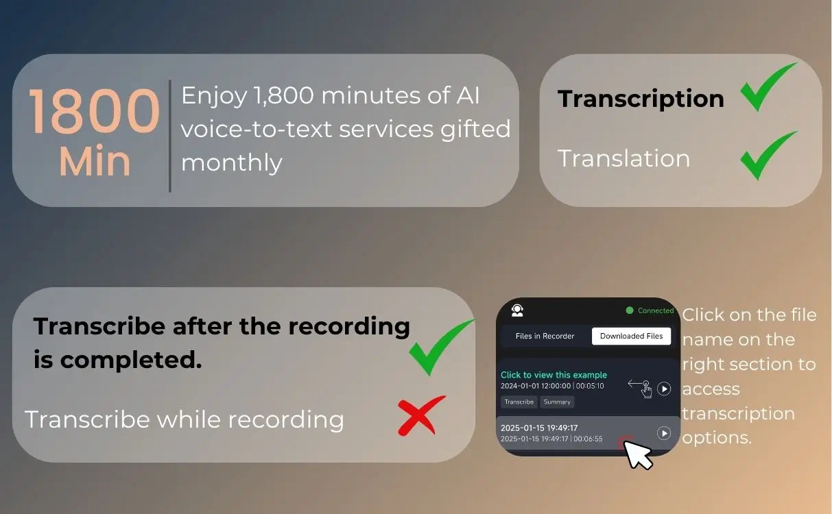 AI Voice Recorder 64GB – 30H Battery, WAV Audio, App-Powered Transcription