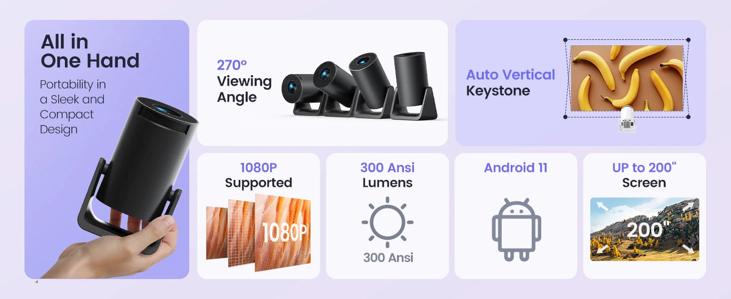 WIMIUS L1 Mini Smart Projector Android 11 | WiFi 6 Bluetooth 5.2 | 300 ANSI | 1080P Support Portable Home Theatre