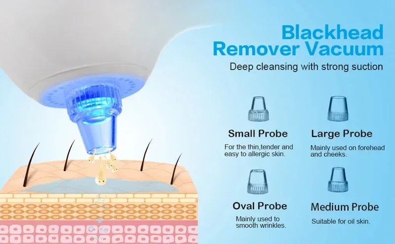 KEMOKO 2-in-1 Blackhead Remover & Facial Cleansing Brush – USB Rechargeable IPX7
