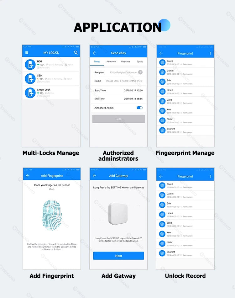 K5 Smart Key Lock Box – Fingerprint, Keypad & App Unlock (IP66, Tuya/TTLock)