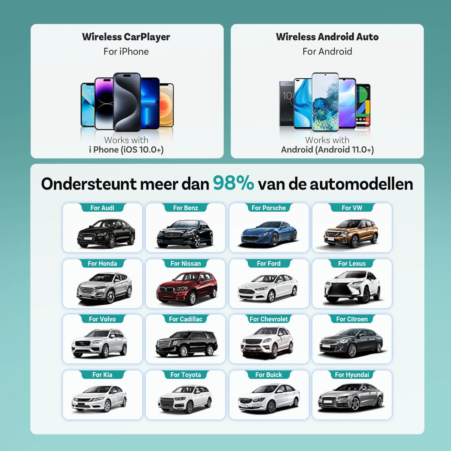 OTTOCAST Mini Slim Wireless CarPlay & Android Auto Adapter – Plug & Play BT 5.0, Linux System (For Wired CarPlay Cars Only)