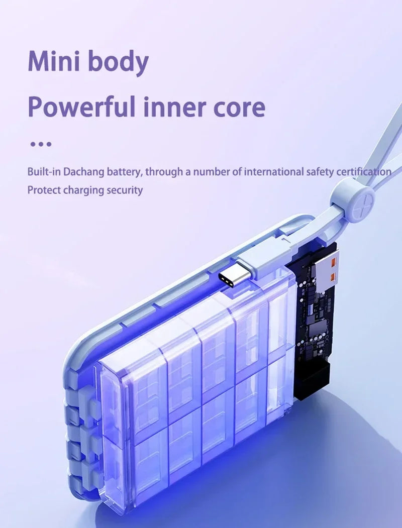 High-Capacity Power Bank 120W – Built-in 4 Cables, Digital Display (10000mAh / 30000mAh / 50000mAh)