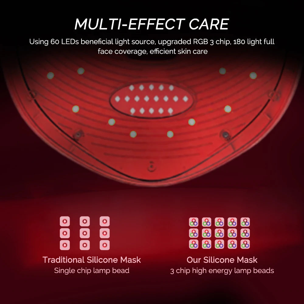 Foreverlily 7-Color LED Facial Mask – Wireless Skin Tightening & Moisturising Care