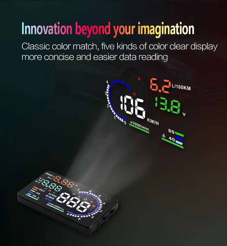 Dual-Mode Car Head-Up Display – OBD & GPS Speed HUD with Compact Slim Design (Universal Fit)