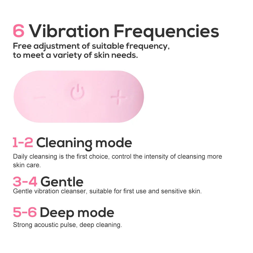 Rechargeable Silicone Facial Cleansing Brush – Gentle Exfoliation & Deep Clean Skincare Tool