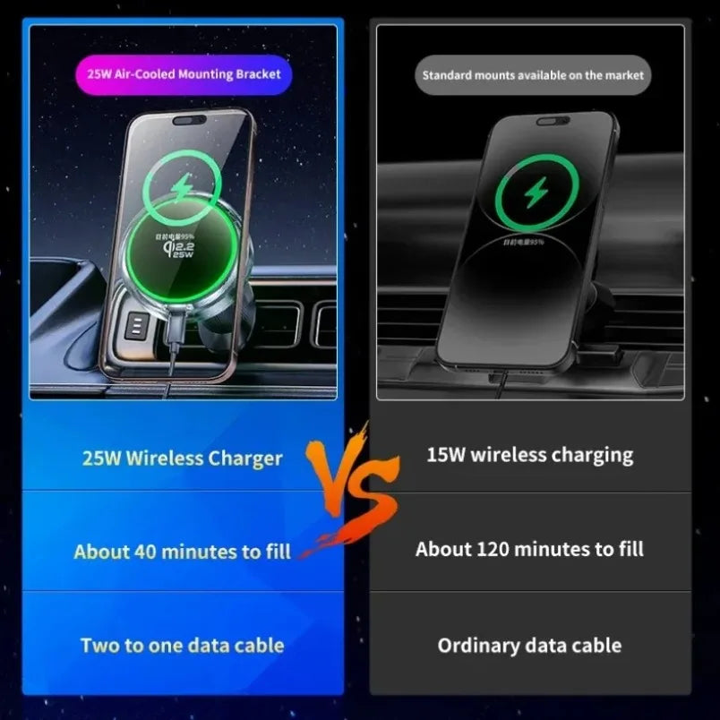 VIKEFON MagSafe-Style Car Charger – 15W Fast Wireless Charging with Cooling Fan
