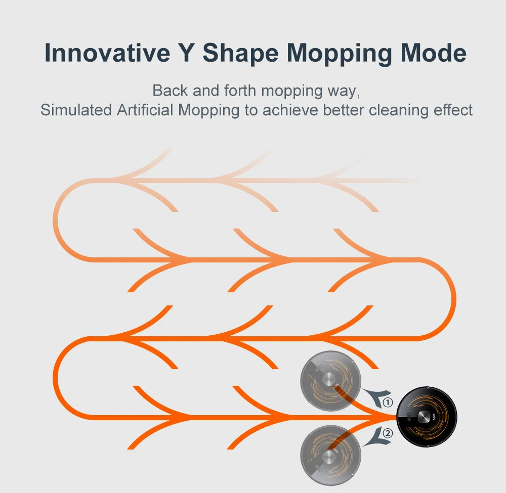 ABIR K30 Robot Vacuum Cleaner – 6500Pa LiDAR Smart Mapping, Self-Empty Station & Mop
