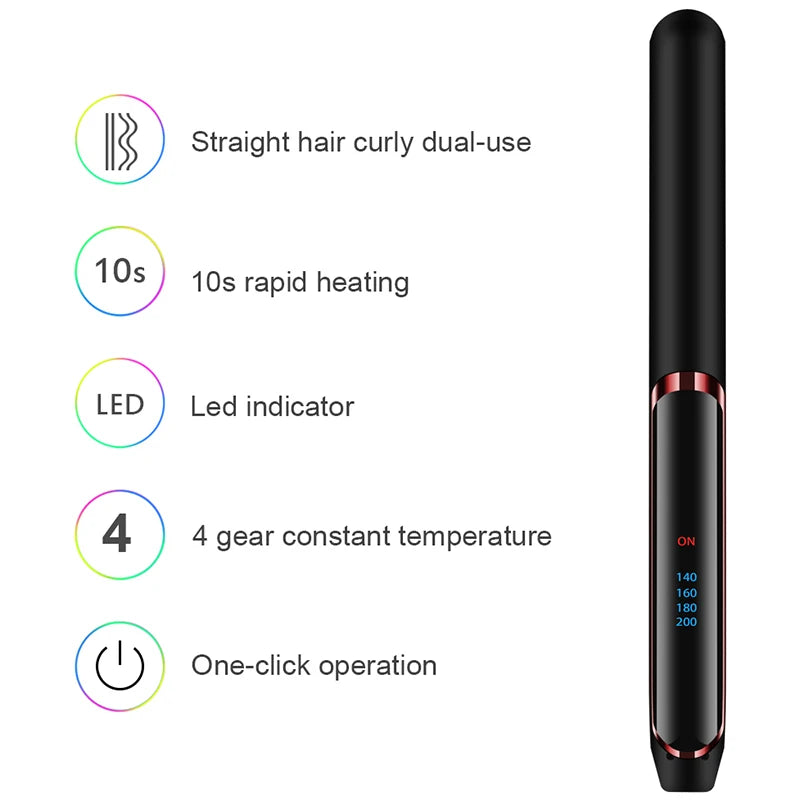 SCBWMG ST-016 Hair Straightener – Ionic Ceramic Plates, Fast Heat, Travel Ready