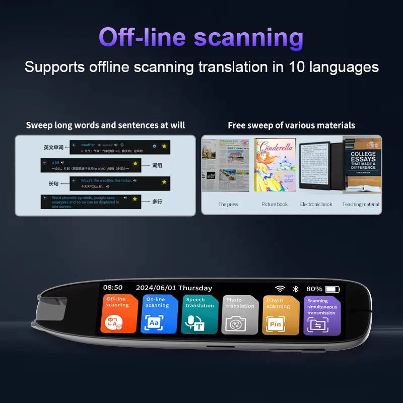 S65 Pro Portable Voice Translation Device | Real-Time Multilingual Translator