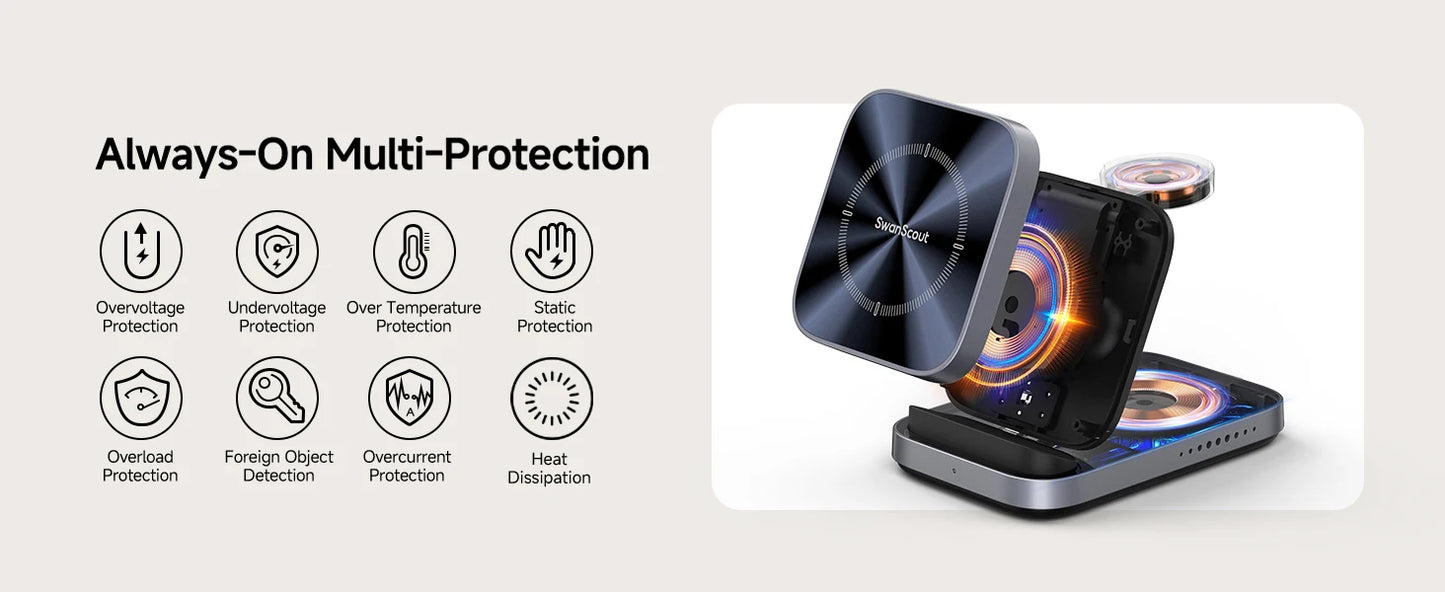 3-in-1 Wireless Charging Station 15W for Samsung Galaxy, Watch & Buds