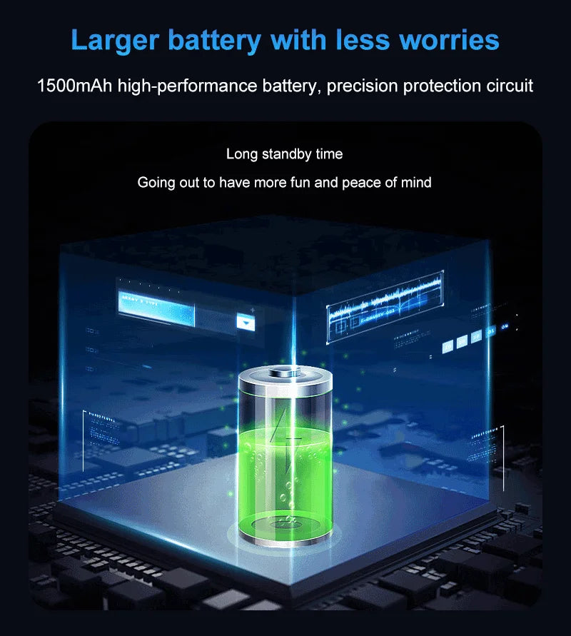 ESTG S25 Pro AI Voice Translator – Portable Real-Time Language Translation Device with Screen