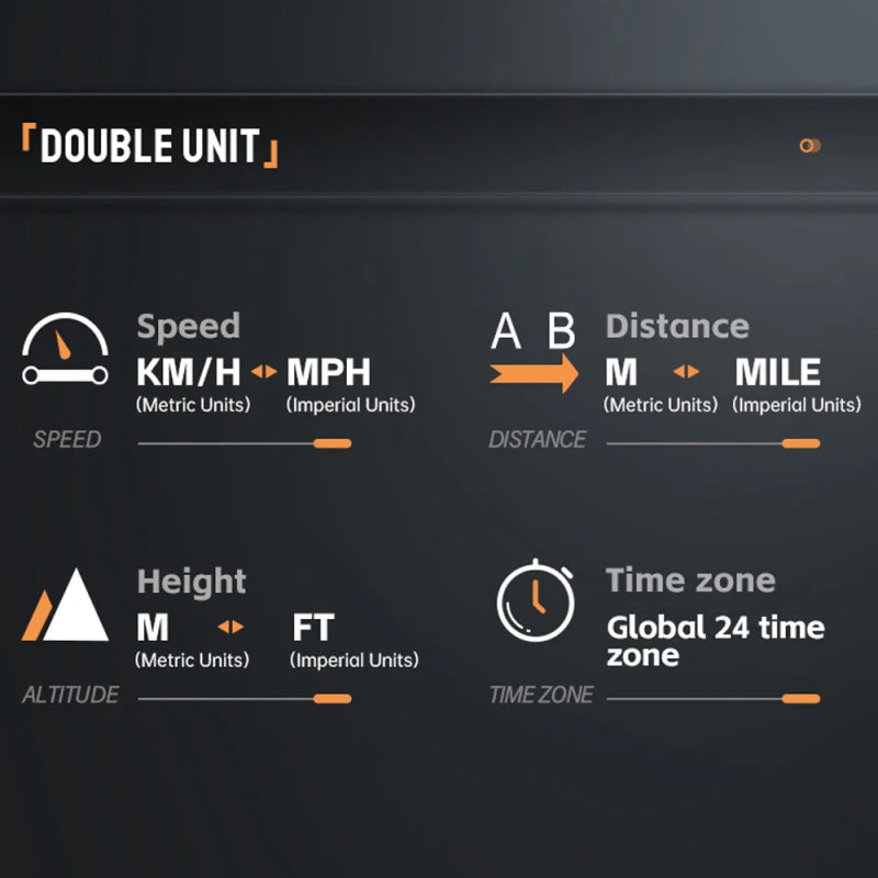 KKMOON GPS Head-Up Display Speedometer – Digital Speed, Altitude, Mileage, Gesture Control HUD (Universal Fit)