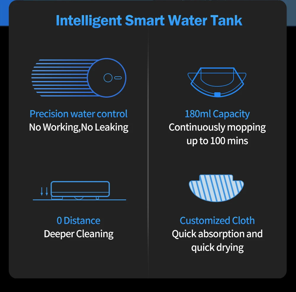 ABIR X6 Pro Robot Vacuum & Mop Combo – 6000Pa Power, Visual Mapping, Voice Control