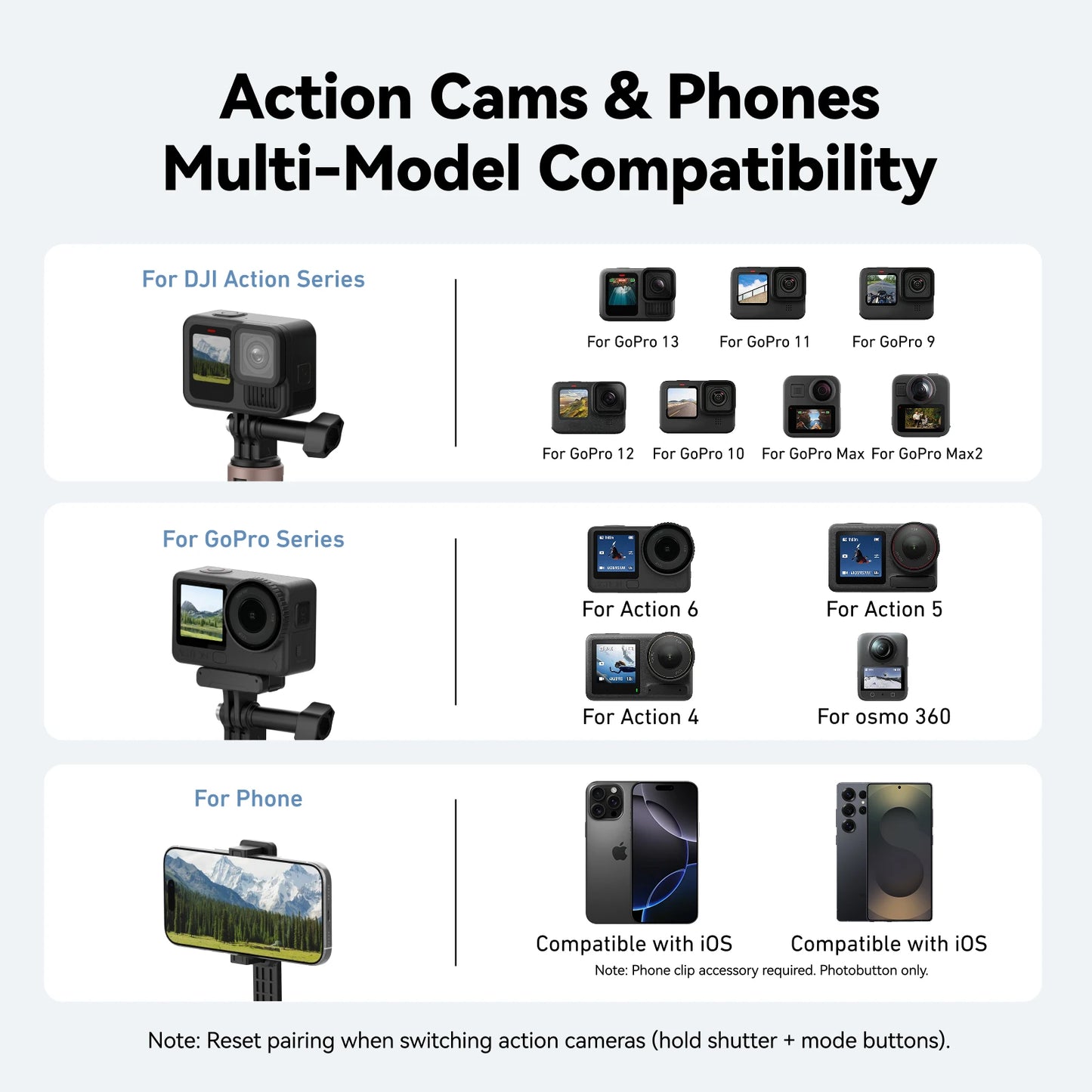 Long-Range 80m Remote Selfie Stick Tripod for Action Cameras & Phones