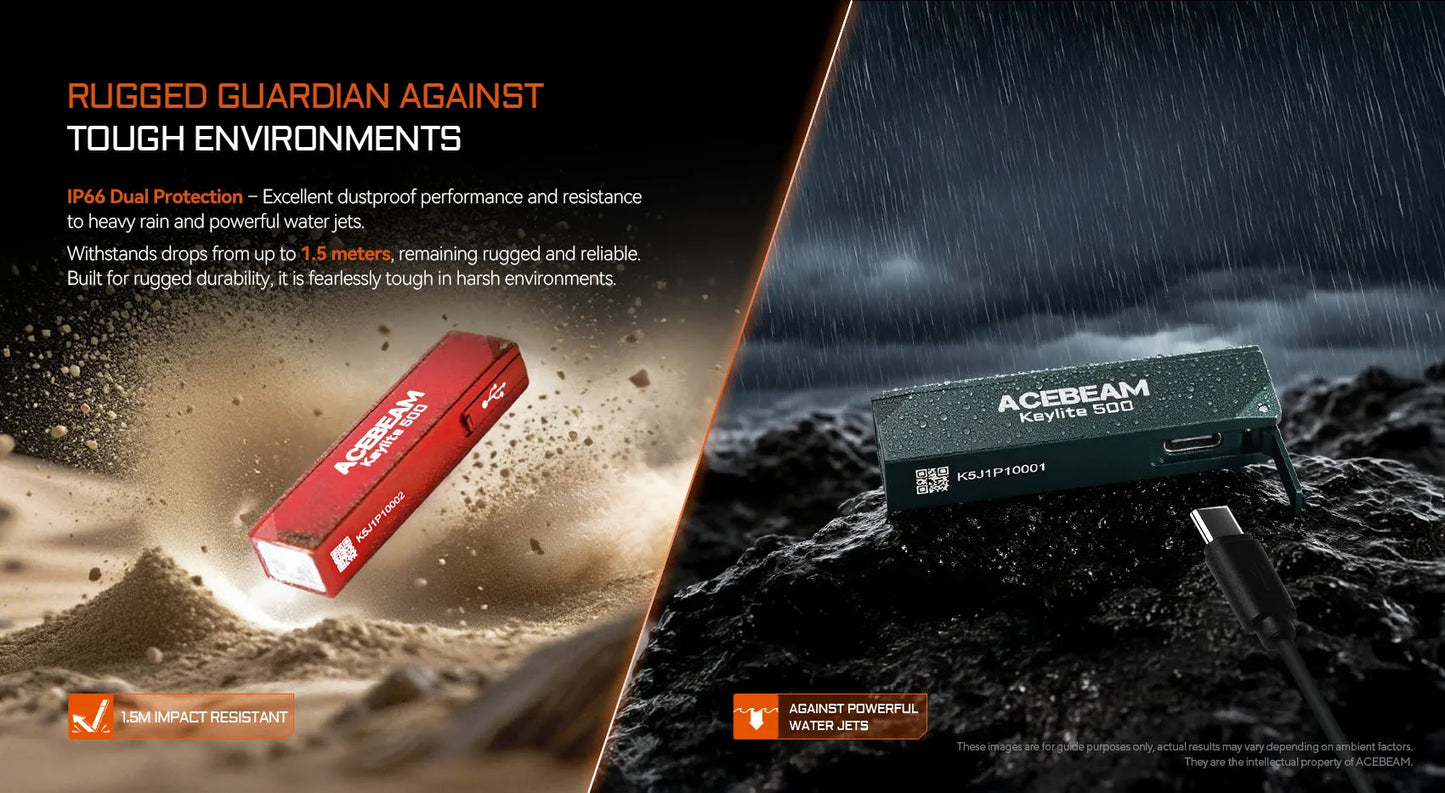 Keylite 500 Rechargeable Keychain Flashlight – 500 Lumens USB-C Mini EDC Torch