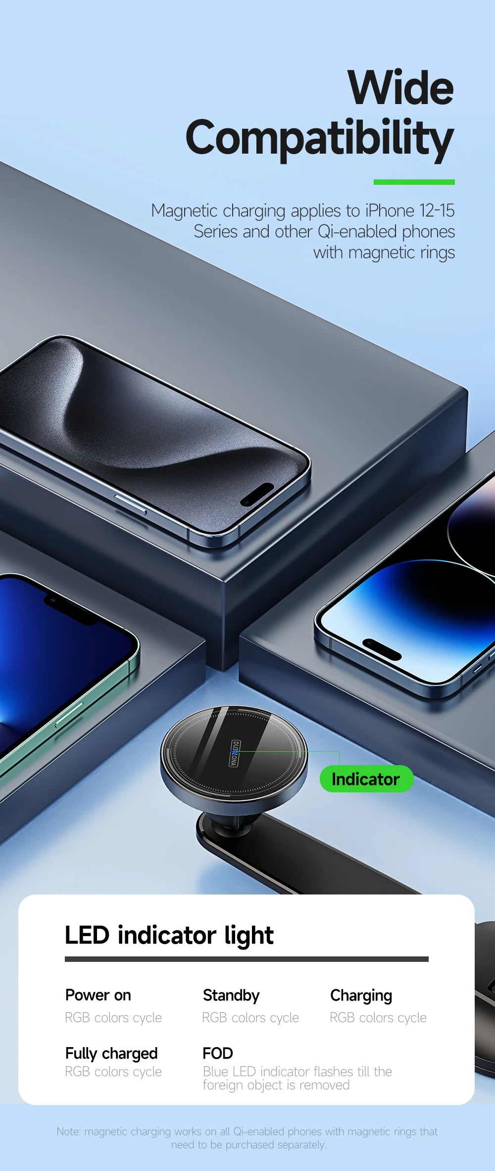 15W Magnetic Car Charger with Type-C Cable for iPhone