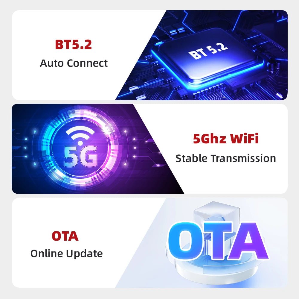 EKIY Wireless CarPlay & Android Auto Adapter – 2-in-1 Wired-to-Wireless USB Smart Dongle with OTA Updates
