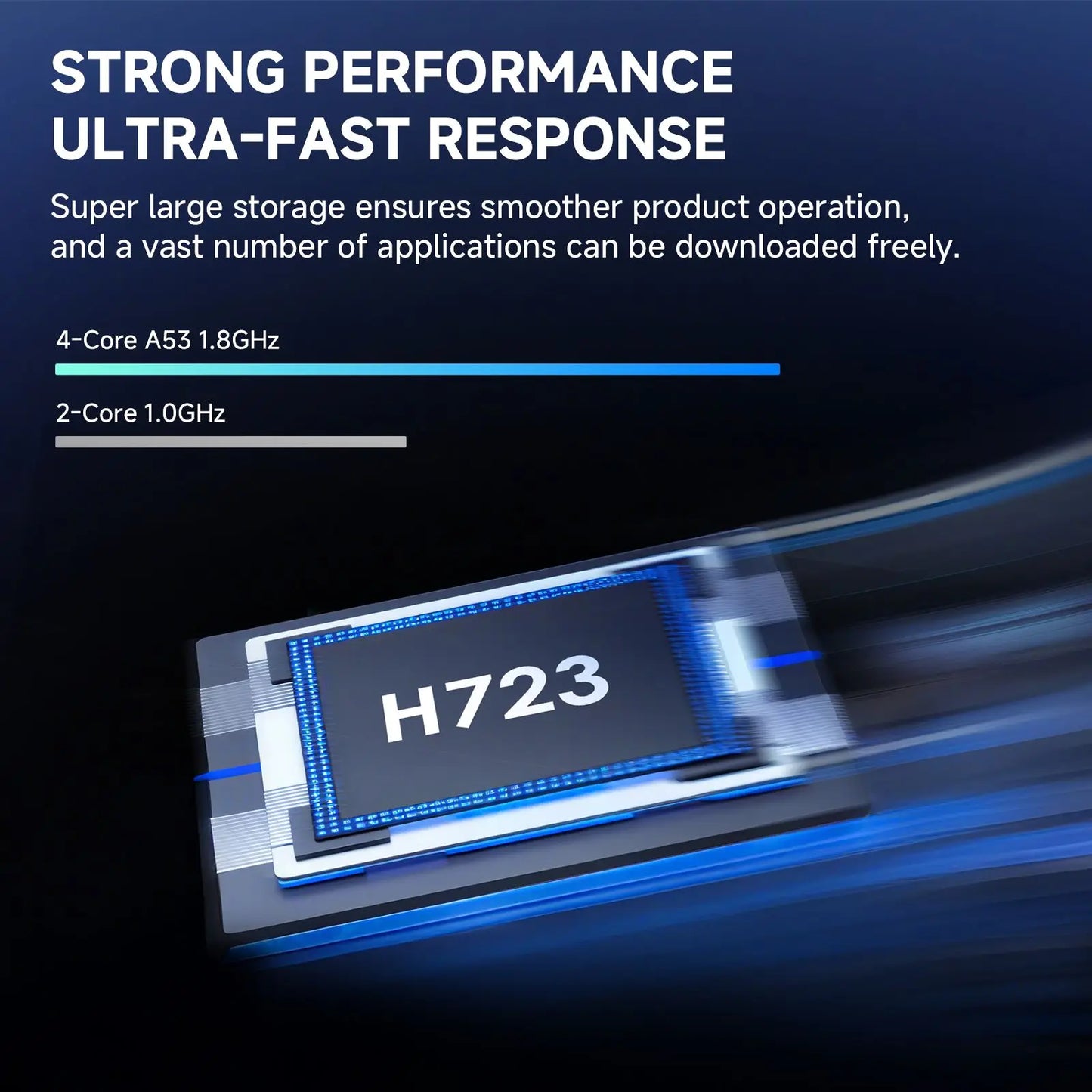 P30 Pro Smart Mini Projector – Android 14, WiFi 6, BT 5.0, 720P Native