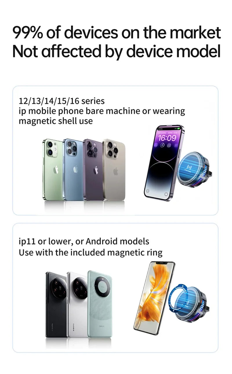 15W Magnetic Wireless Charger Car Mount with Semiconductor Cooling & RGB