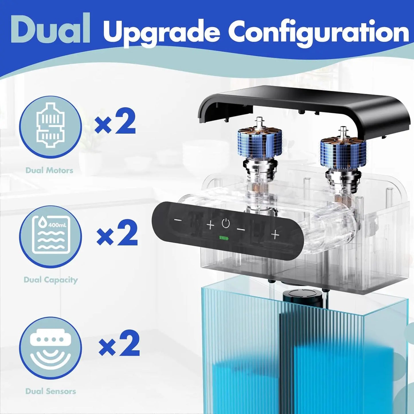 Double Automatic Soap Dispenser – Touchless Dual Soap Dispenser for Bathroom & Kitchen