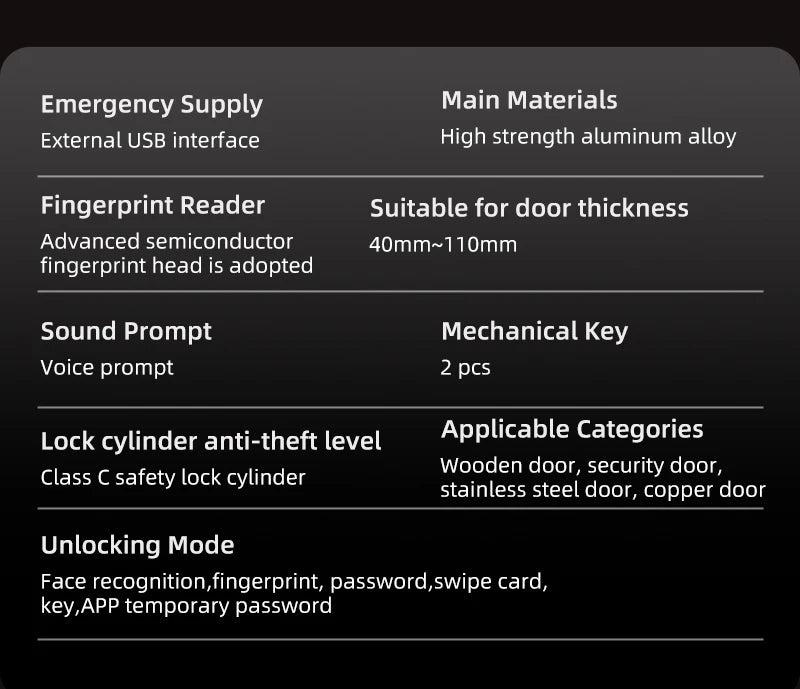 Wishome W-F9 Smart Face Recognition Door Lock with Camera & HD Screen – WiFi Fingerprint Lock
