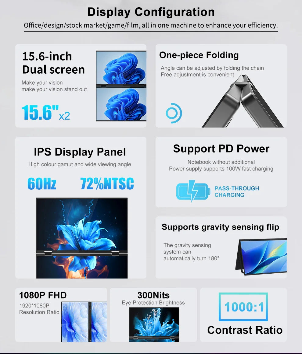 ZEUSLAP Z15W 15.6″ Dual Portable Monitor | FHD 1080P IPS | 100% sRGB | Thunderbolt/USB-C Foldable Screen