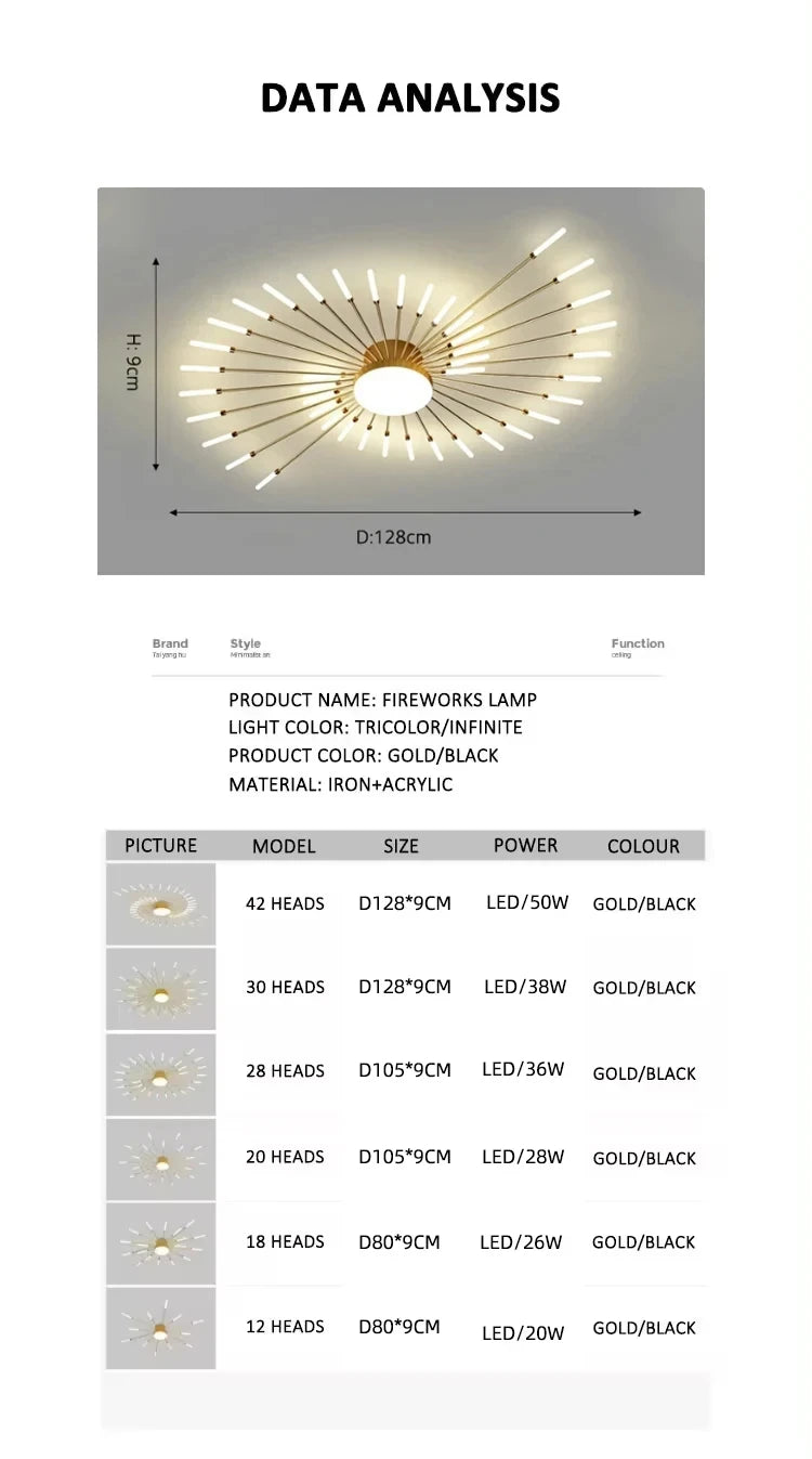 AuroraRealm Modern Black LED Ceiling Light | Large Diameter, Remote Control