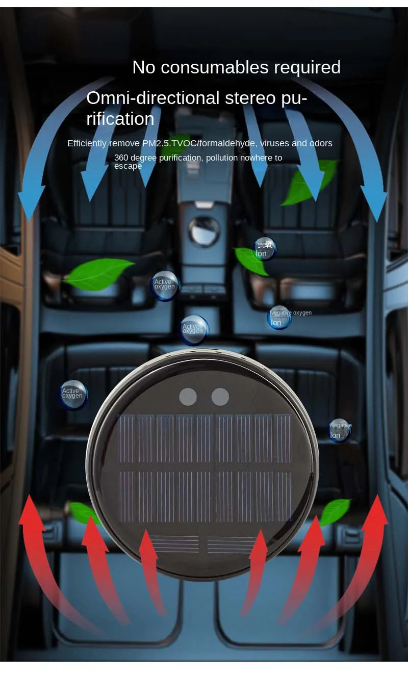 Solar & USB Car Air Purifier with Ozone Sterilization & Negative Ion Release – Compact Vehicle Oxygen Bar