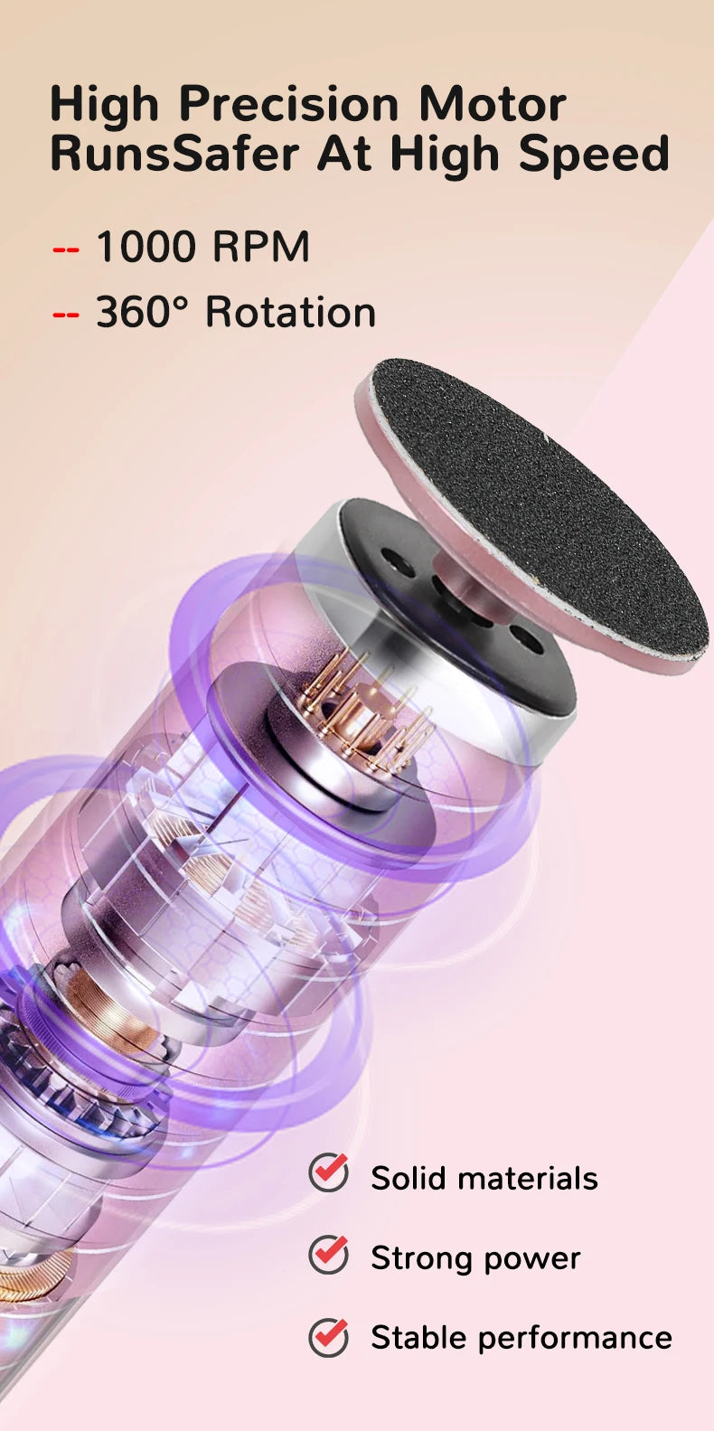 Electric Foot Callus Remover – 6-Speed Rechargeable Foot Grinder with LCD & Sandpaper Set