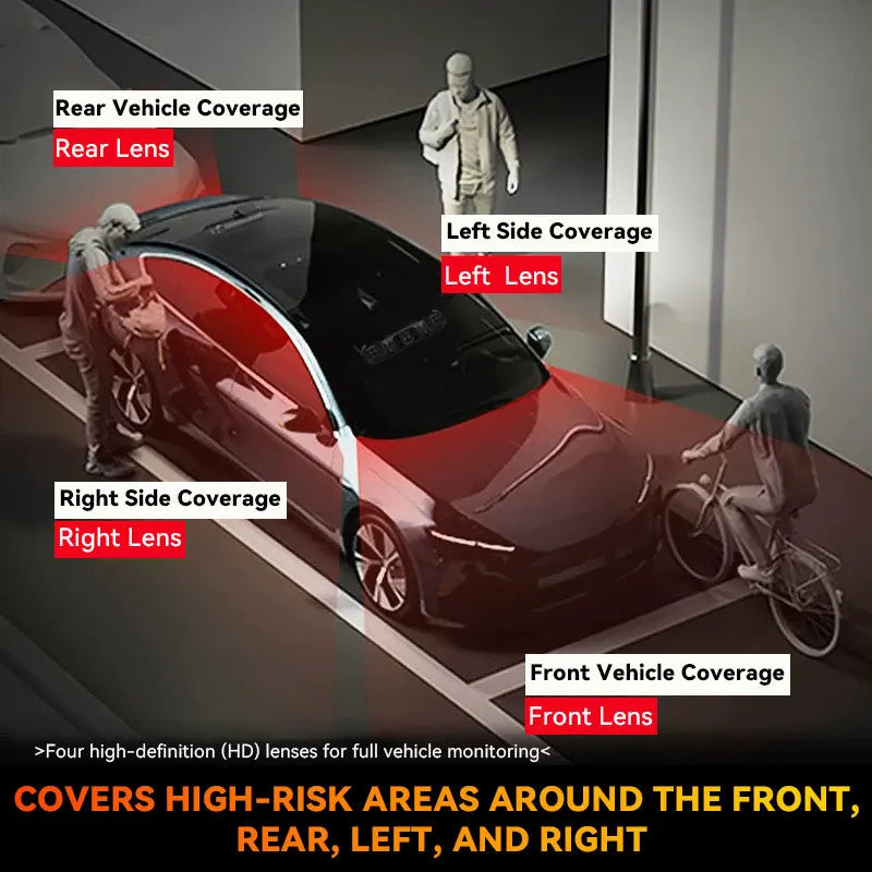 Baideluo 360° 4-Camera Dash Cam – Full Coverage Parking Guard & Night Vision DVR