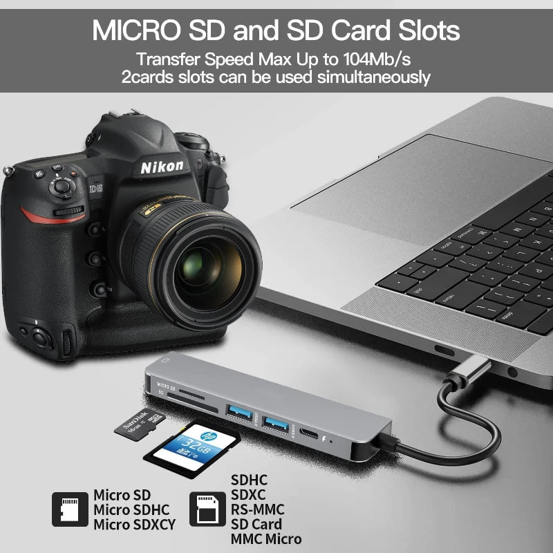 USB-C Hub to 4K HDMI Adapter – 5-in-1 Type-C Dock with PD Charging & Card Reader