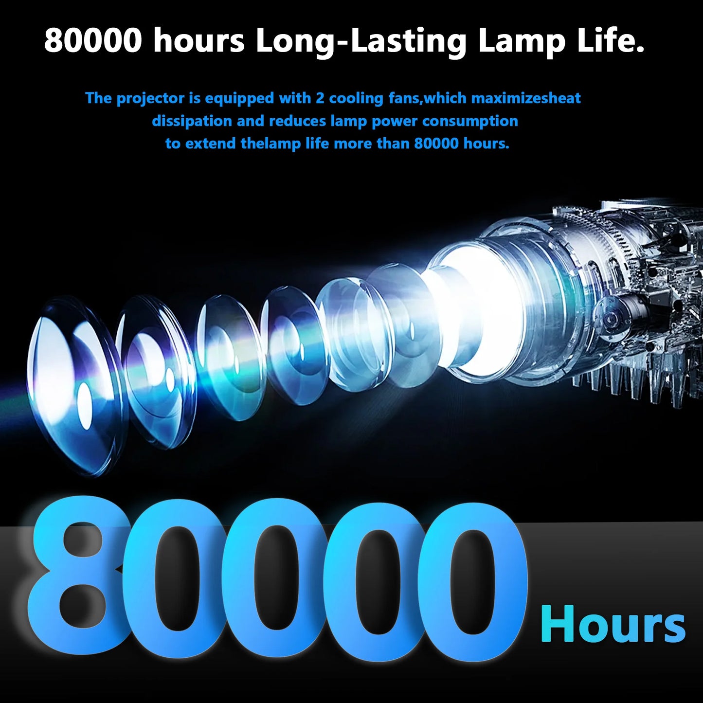 4K Smart Projector – 1600 ANSI, Android 12, WiFi 6, BT 5.2, Native 1080P