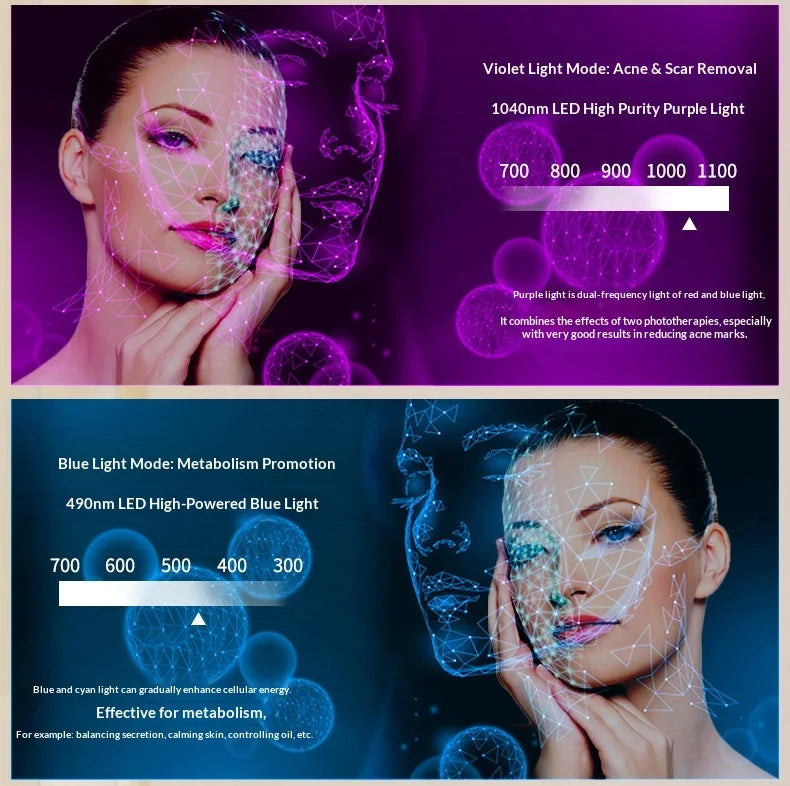 7-Color LED Light Therapy Face Mask – Lifting, Whitening & Anti-Wrinkle Care