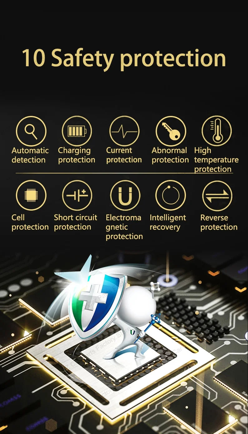 E-Class W213 / E-Coupe 15W Magnetic Wireless Car Charger – 2016–2023