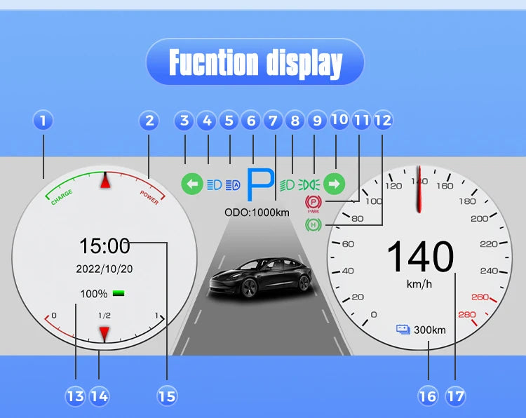 KWHUD 6.8″ Tesla Instrument Cluster HUD – HD IPS Dashboard Display for Model 3 & Model Y (2019–2022)