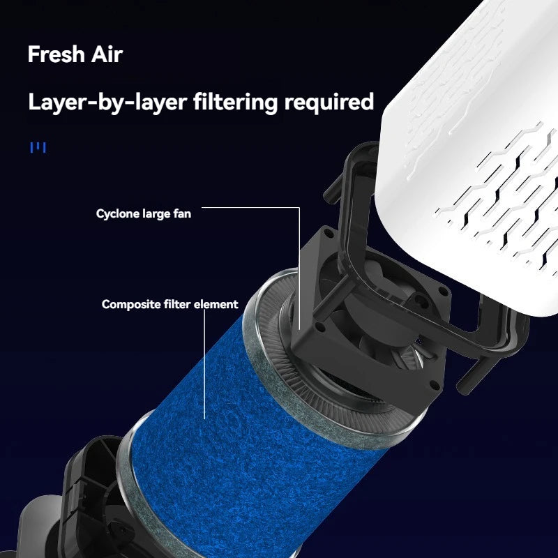 KUALOOL Compact Air Purifier – Portable Deodorizer for Car & Small Spaces