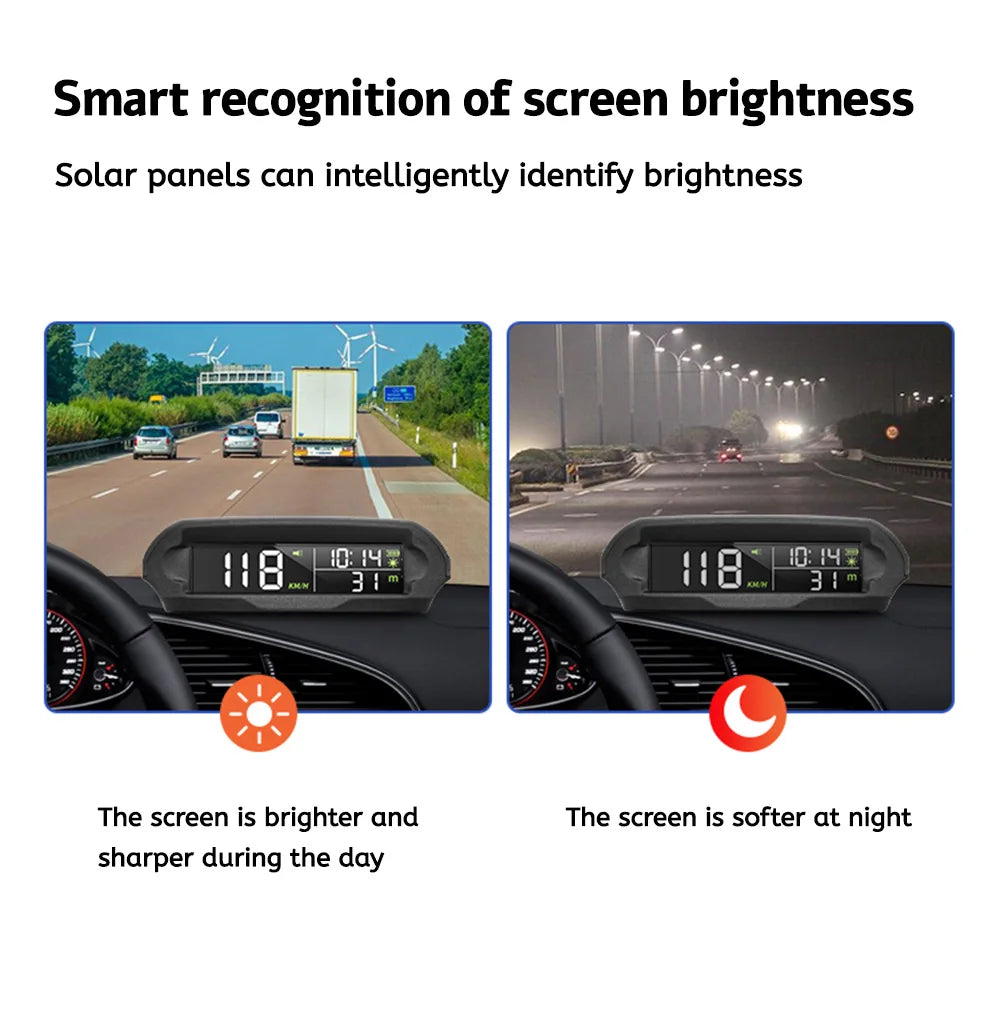 MAIMEIMI Solar GPS Car Head-Up Display – Universal Digital Speedometer HUD with Overspeed & Fatigue Alertsr