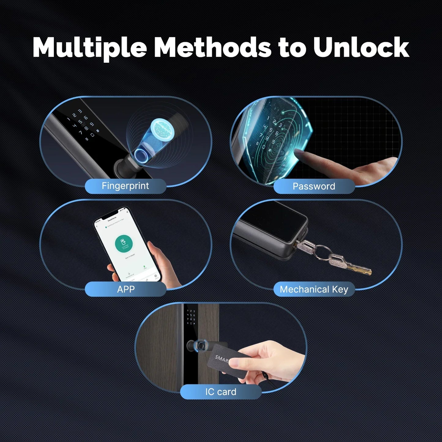 MOES Tuya Zigbee Smart Door Lock – Fingerprint, Password & IC Card with Alexa Support