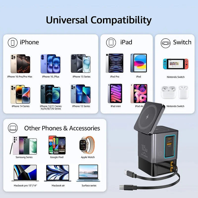 6-in-1 65W Multifunction Magnetic Wireless Charging Station for iPhone Watch AirPods USB-C