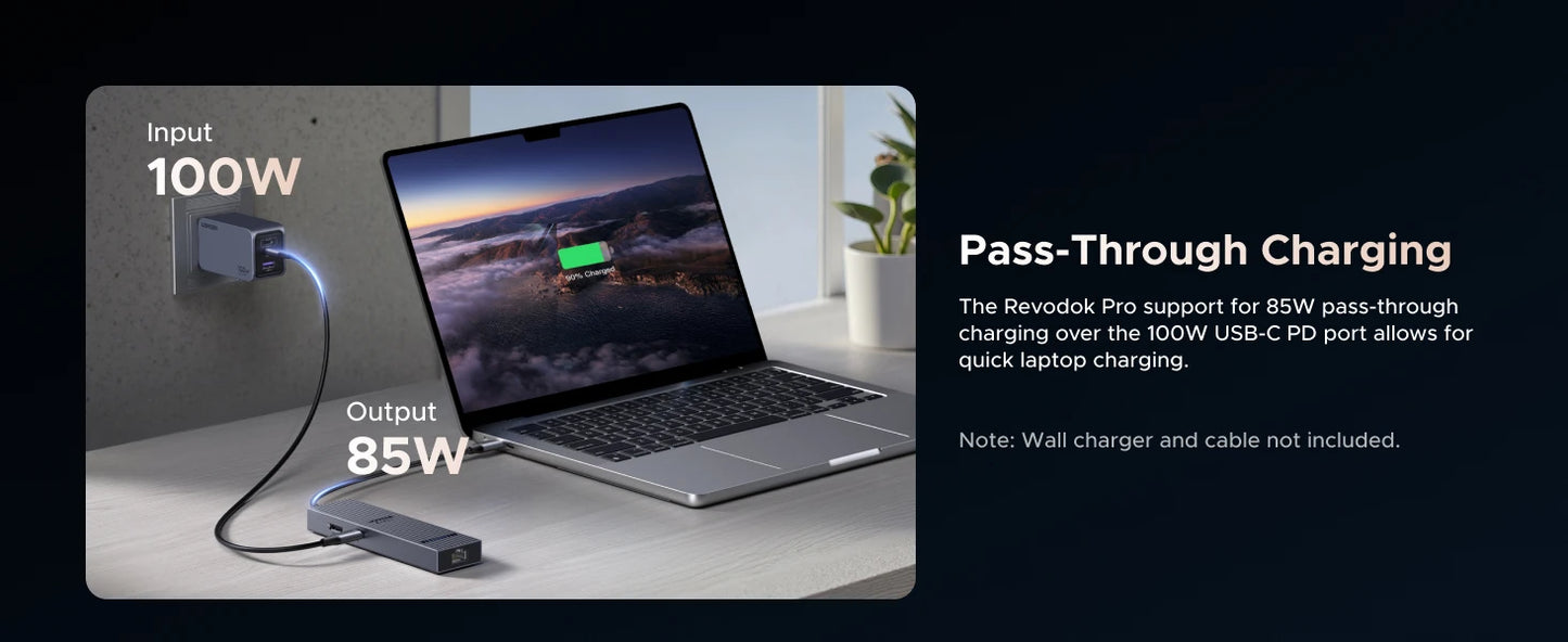 6-in-1 USB-C Hub for Steam Deck & ROG Ally – HDMI, Ethernet, 10Gbps, PD