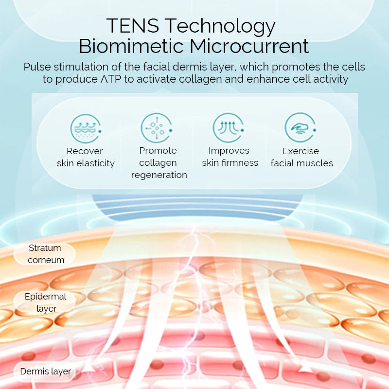 Foreverlily EMS Face Slimming Strap – V-Line Jawline Lifting & Firming Mask