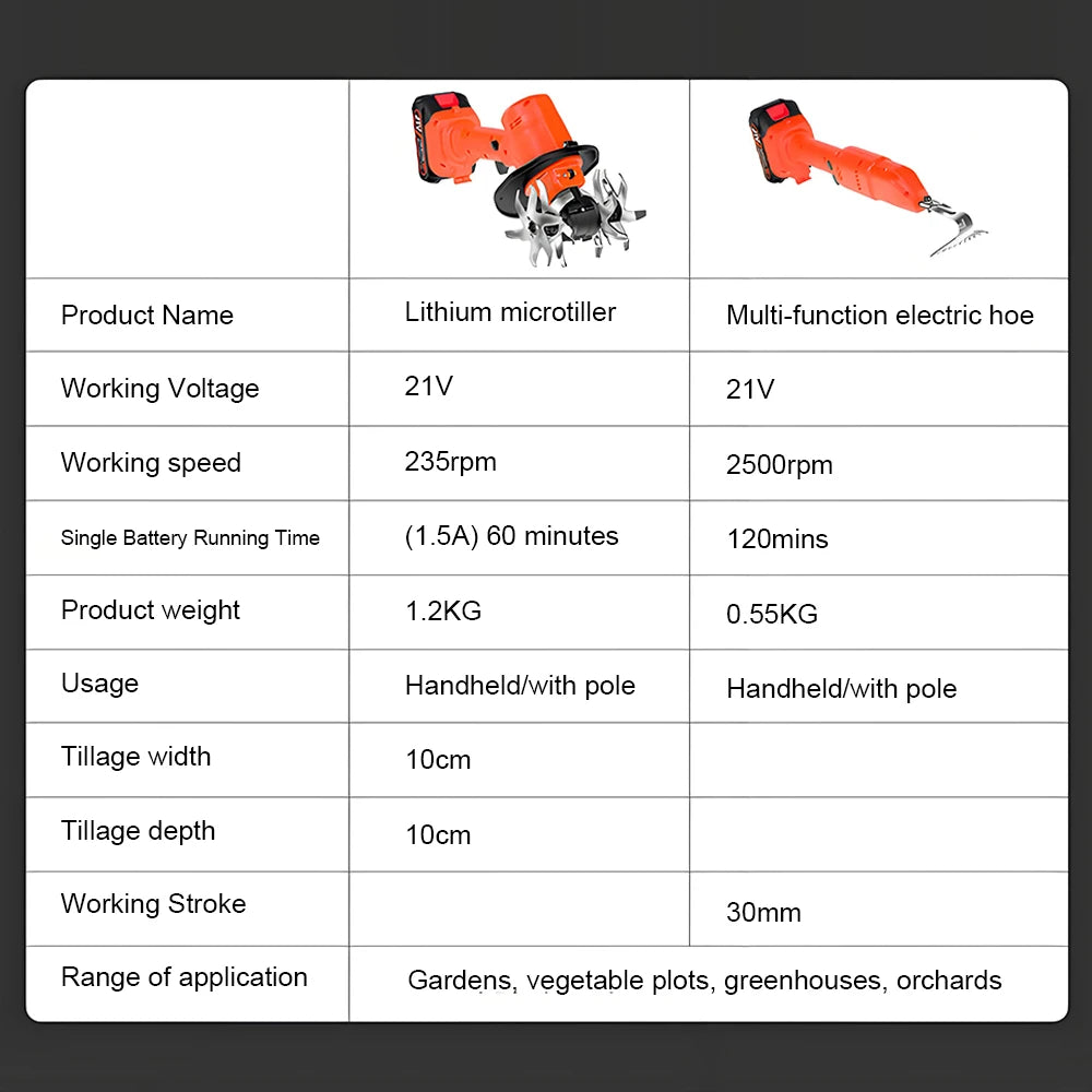 Electric Garden Tool Cordless Cultivator 21V or 24V Battery Random Supply Garden Equipment