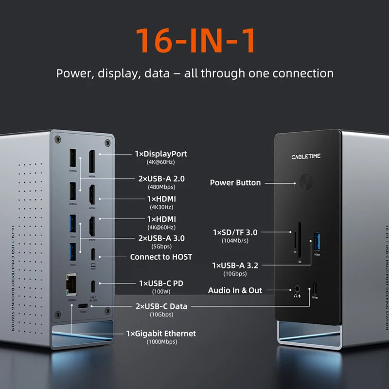 16-in-1 USB-C & USB-A Docking Station – HDMI VGA RJ45 Card Reader Hub for Laptop & Steam Deck
