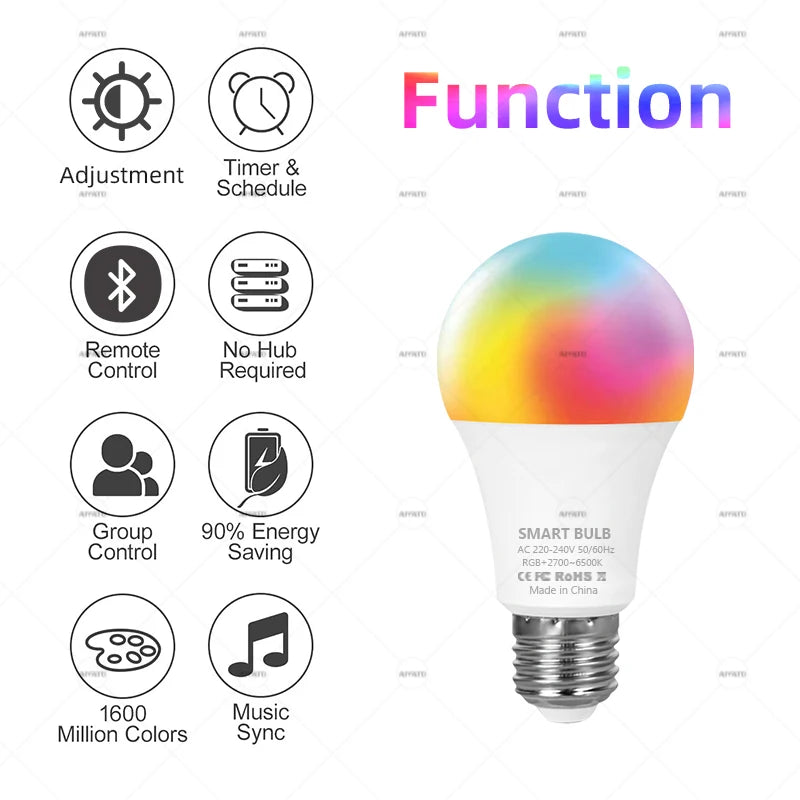 Moreins Smart LED Globe Bulb | Bluetooth RGB Light, Music Sync, 15W / 18W